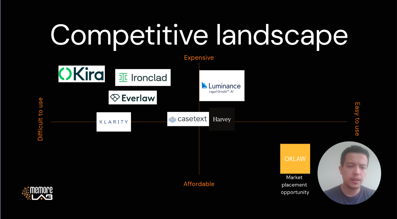 Business idea framework screenshot